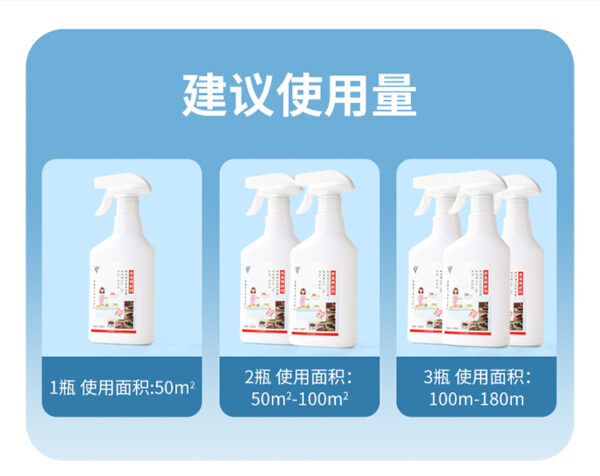 Insecticide Spray White - Image 5